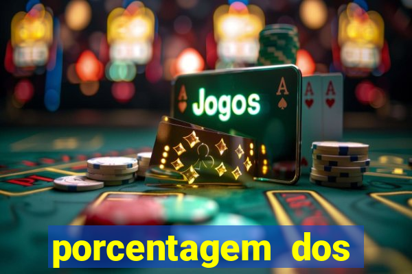 porcentagem dos jogos pg slots